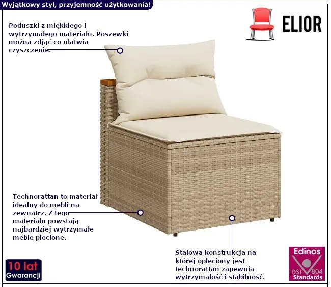 Modułowa sofa ogrodowa S0-A61