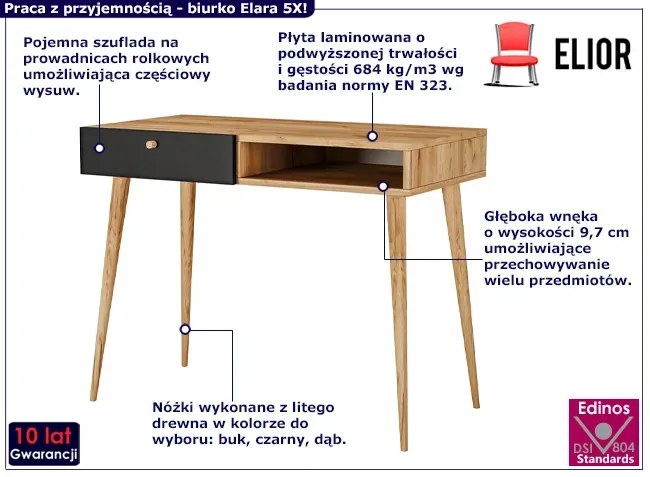 Biurko z nóżkami typu skandi dąb craft + czarny - Esto 5X