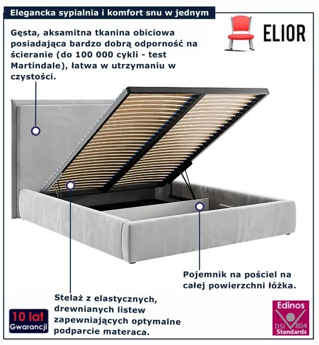 Tapicerowane łóżko z pojemnikiem i stelażem 140x200 - 32 kolory S4-D79