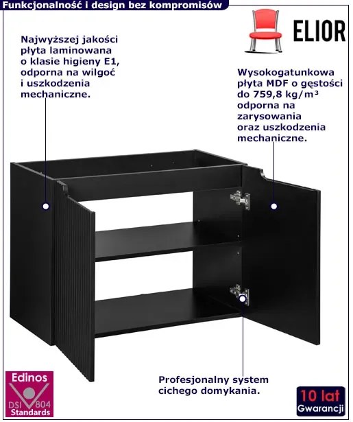 Czarna ryflowana szafka pod umywalkę R3-E48