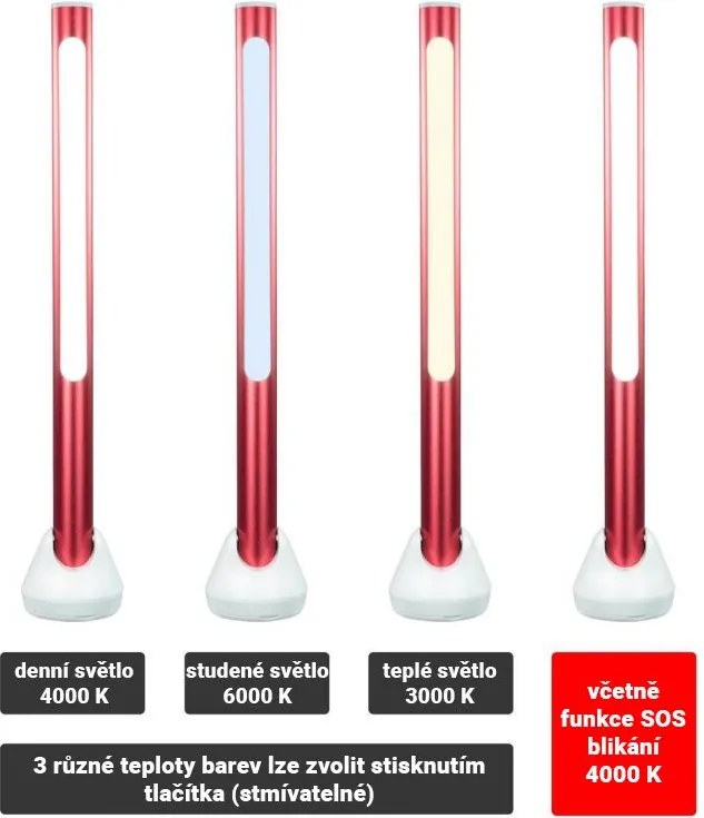 Garthen Lampa kempingowa LED Pole, wodoodporna, czerwona 30