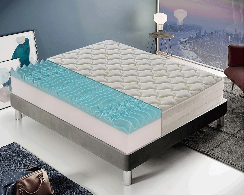 Materac piankowy 80x200 cm - Pianka memory - Grubość 25 cm - usuwalny
