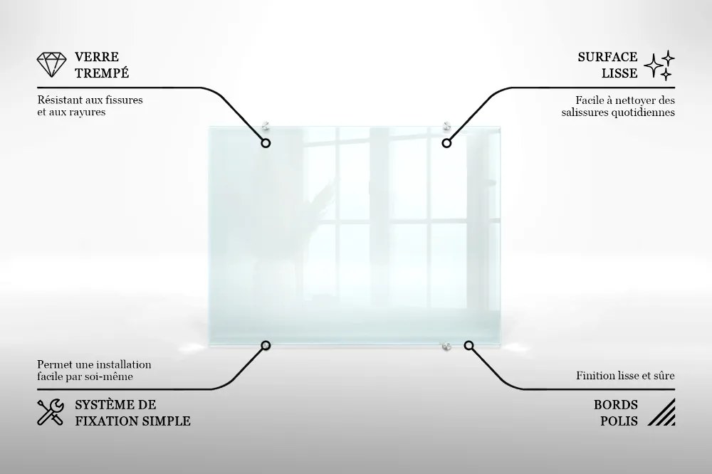 Panel kuchenny transparentny