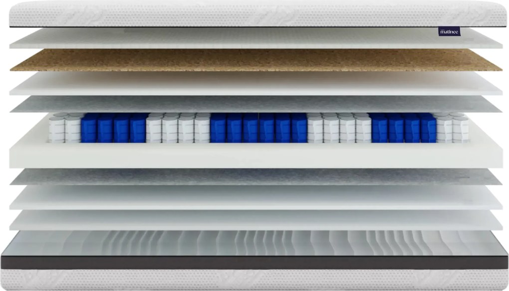 Materac hybrydowy Bovry 200x200