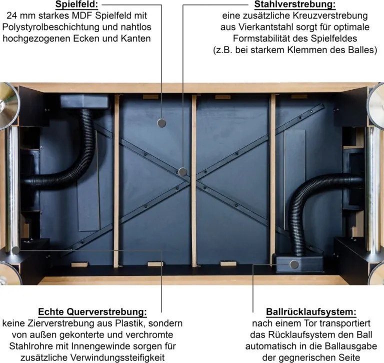Piłkarzyki TUNIRO PRO 110 kg, czarno-białe