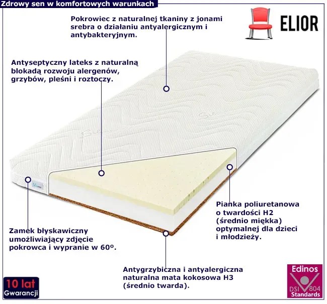 Dziecięcy materac z lateksem i kokosem active 4x bordowy N9-A72