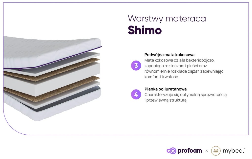 Materac Shimo (90cm x 200cm)