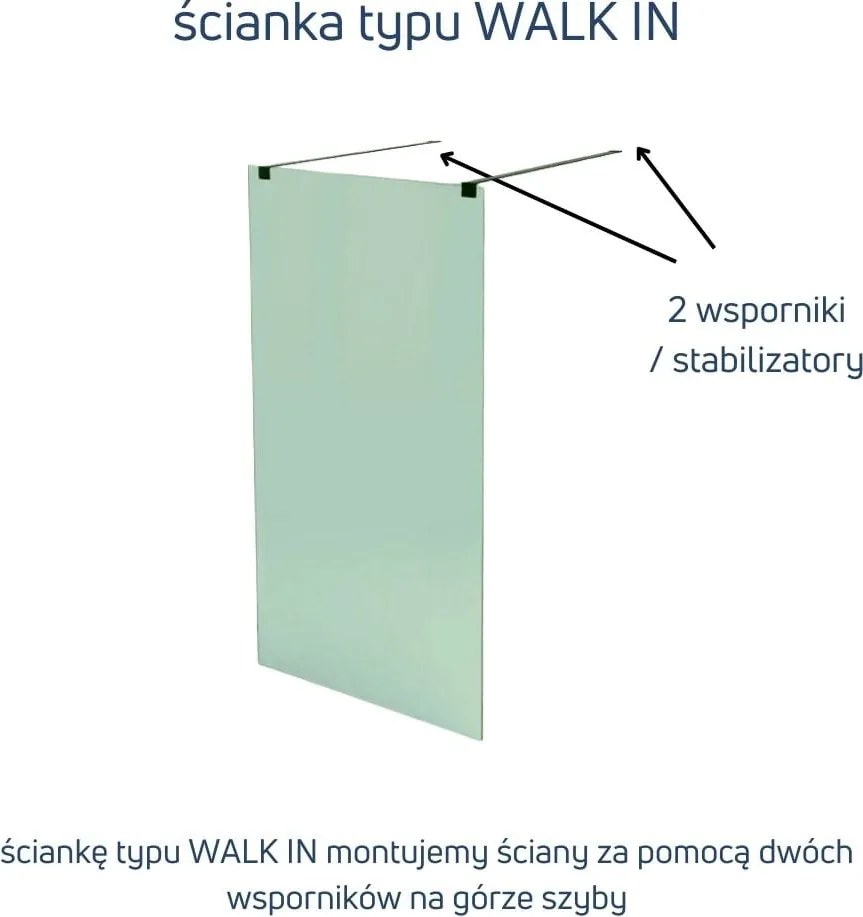 Ścianka prysznicowa przezroczysta 8 mm WALK IN MOLIS CLEAR SQUARE MASSI | rożne rozmiary : Kolor profili kabiny - czarny, Szerokość ścianki - 120 cm