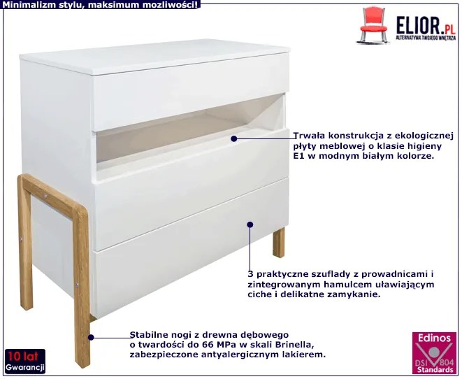 Biała komoda dziecięca mat S6-R52