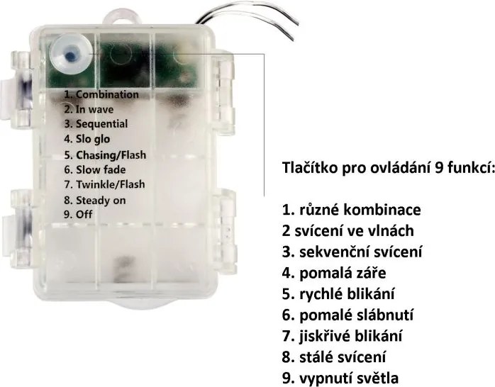Imprezowe oświetlenie - 20m, 200LED, zimny biały, na baterie