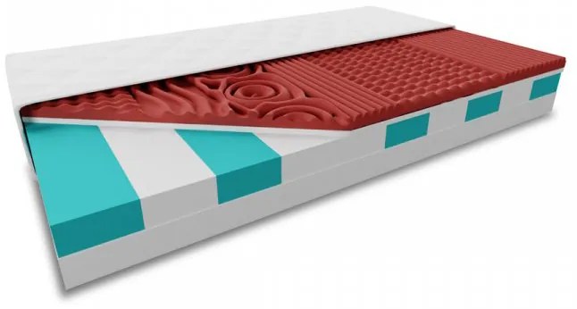 Materac warstwowy HYBRID FOAM 19 cm 180 x 200 cm Ochrona materaca: BEZ ochraniacz na materac