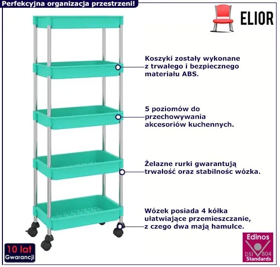 Turkusowy wózek na kółkach do kuchni - Estris