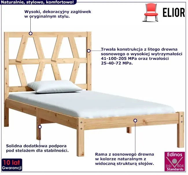 Pojedyncze łóżko sosnowe 90x200 B5-P69