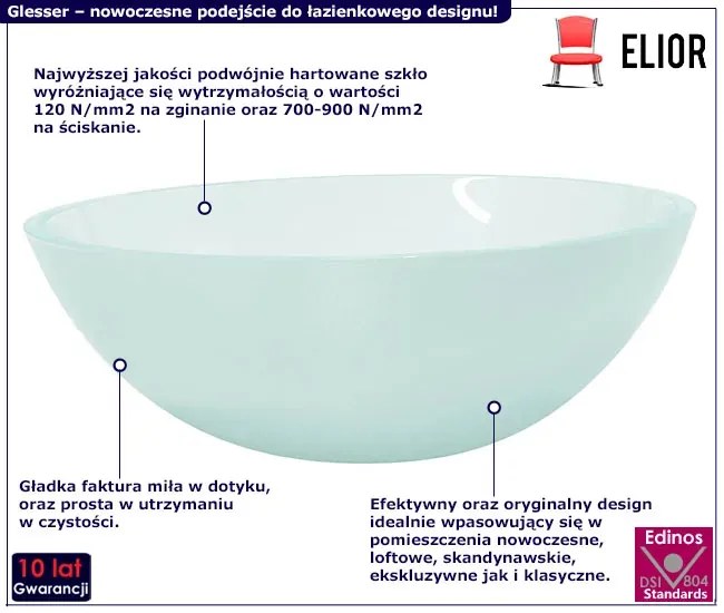 Umywalka nablatowa z matowego szkła M0-L54