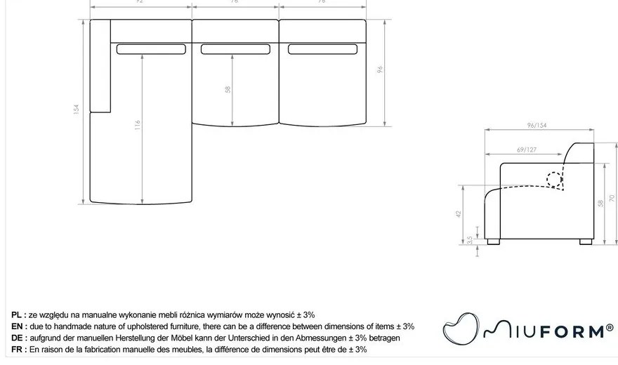 Zielony narożnik (lewostronny) Flex Felix – Miuform