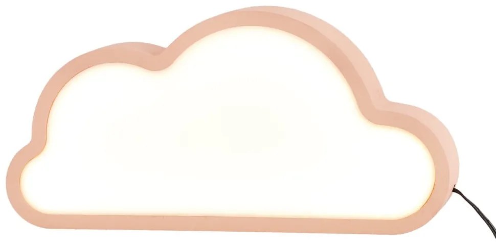 Różowa lampka dziecięca Cloud – Candellux Lighting