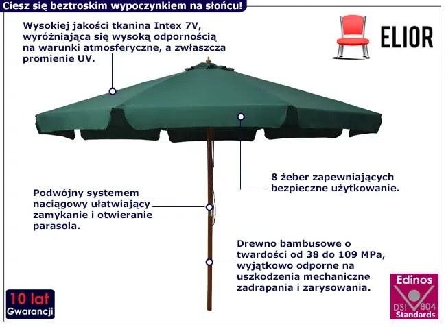 Zielony parasol balkonowy, do ogrodu - Sorani