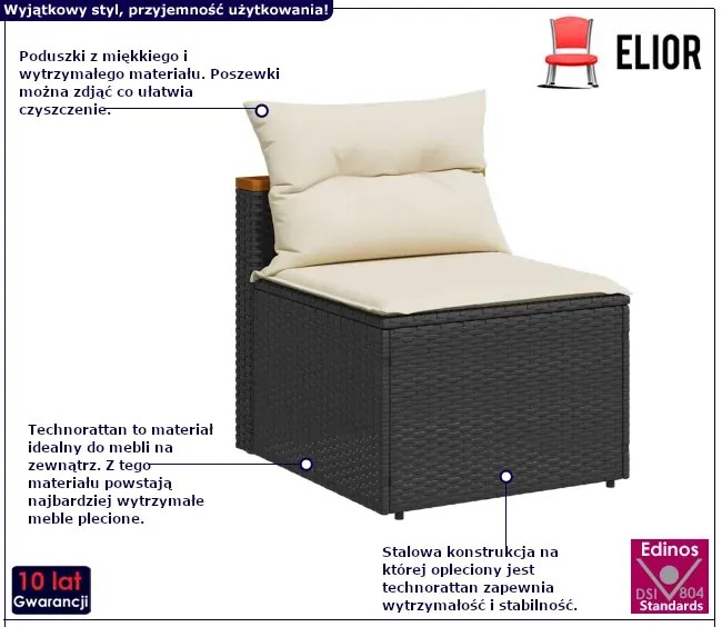 Modułowa sofa ogrodowa - Gelir 3X