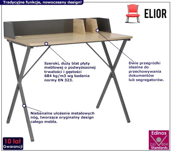 Nowoczesne biurko w stylu loftowym szary + naturalne drewno - Erys