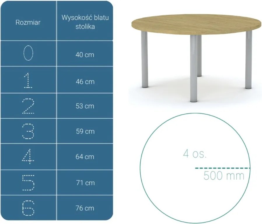 Stół szkolny Smart okrągły 100 cm, rozmiar 4-6, blat dębowy / nogi szare
