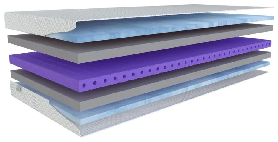 Średnio twardy piankowy materac 80x200 cm Blue magic – Materasso