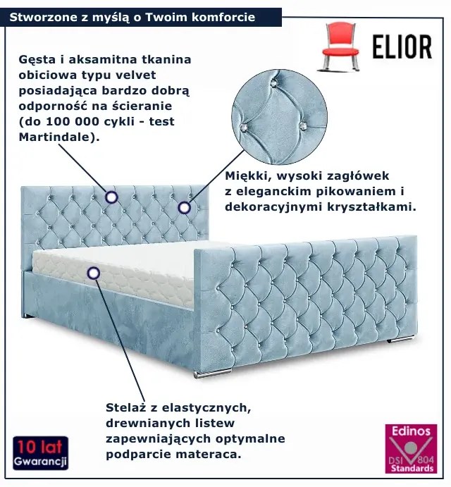 Niebieskie welurowe łóżko pikowane 5 rozmiarów S8-B80