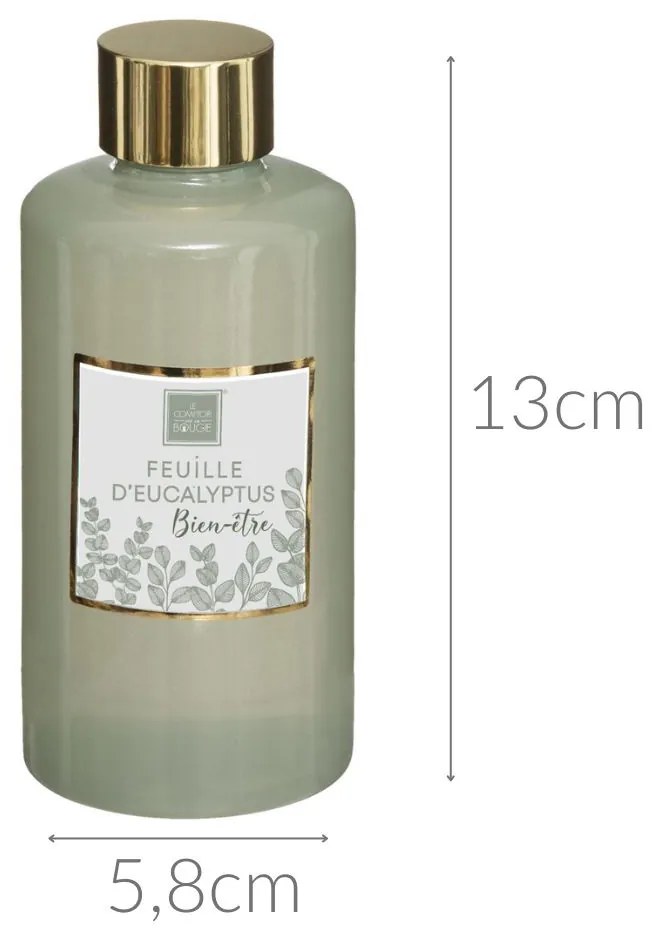Zapas do dyfuzora zapachowego MAEL, 200 ml