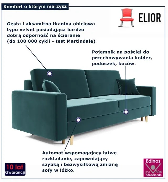 Sofa rozkładana w kolorze morskim z pojemnikiem A6-G62
