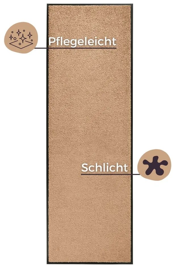 Wycieraczka 60x180 cm Wash and Clean – Hanse Home
