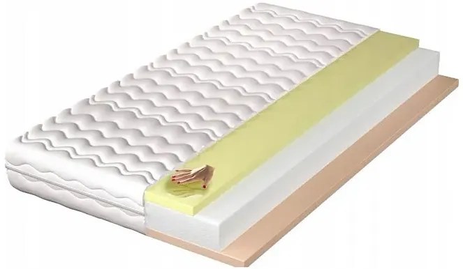 Hypoalergiczny materac piankowy z visco 140x200 G4-Z67
