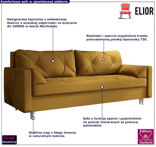 Musztardowa Sofa Rozkładana Z Pojemnikiem Na Pościel B0-B87