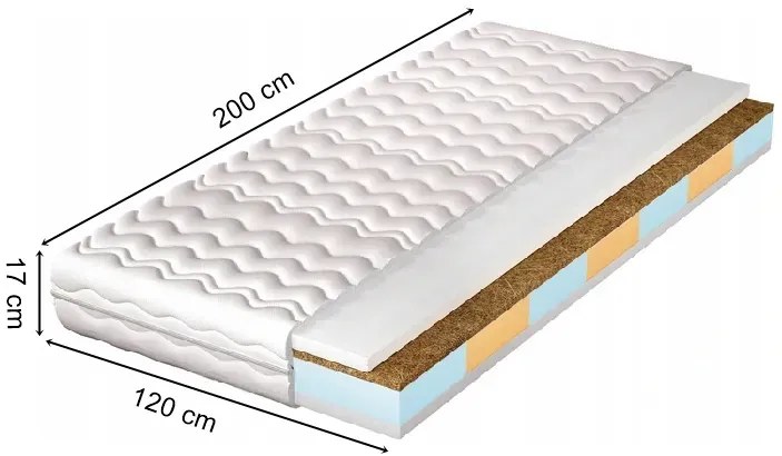 Materac kokosowo-piankowy 7-stref 120x200 A7-L98