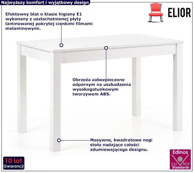 Biały prostokatny stół skandynawski - Inat