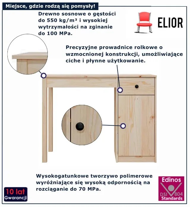 Klasyczne biurko do nauk Z5-N95