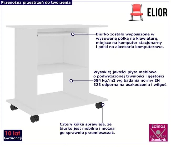 Białe Nowoczesne Biurko Na Kółkach T5-C06