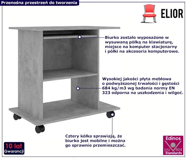 Loftowe Biurko Do Pokoju Na Kółkach Beton F6-M24