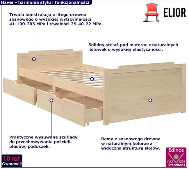 Sosnowe Pojedyncze Łóżko Z Szufladami 90X200 Overox