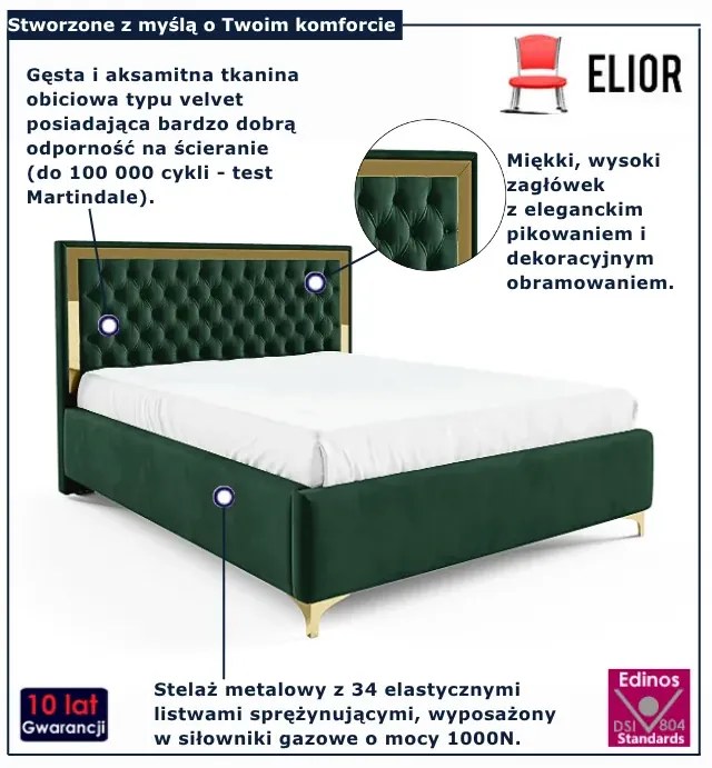 Ciemnozielone łóżko tapicerowane z pikowanym zagłówkiem H2-D11