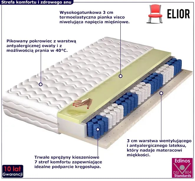 Materac kieszeniowy z lateksem i visco 80x200 - Mornis