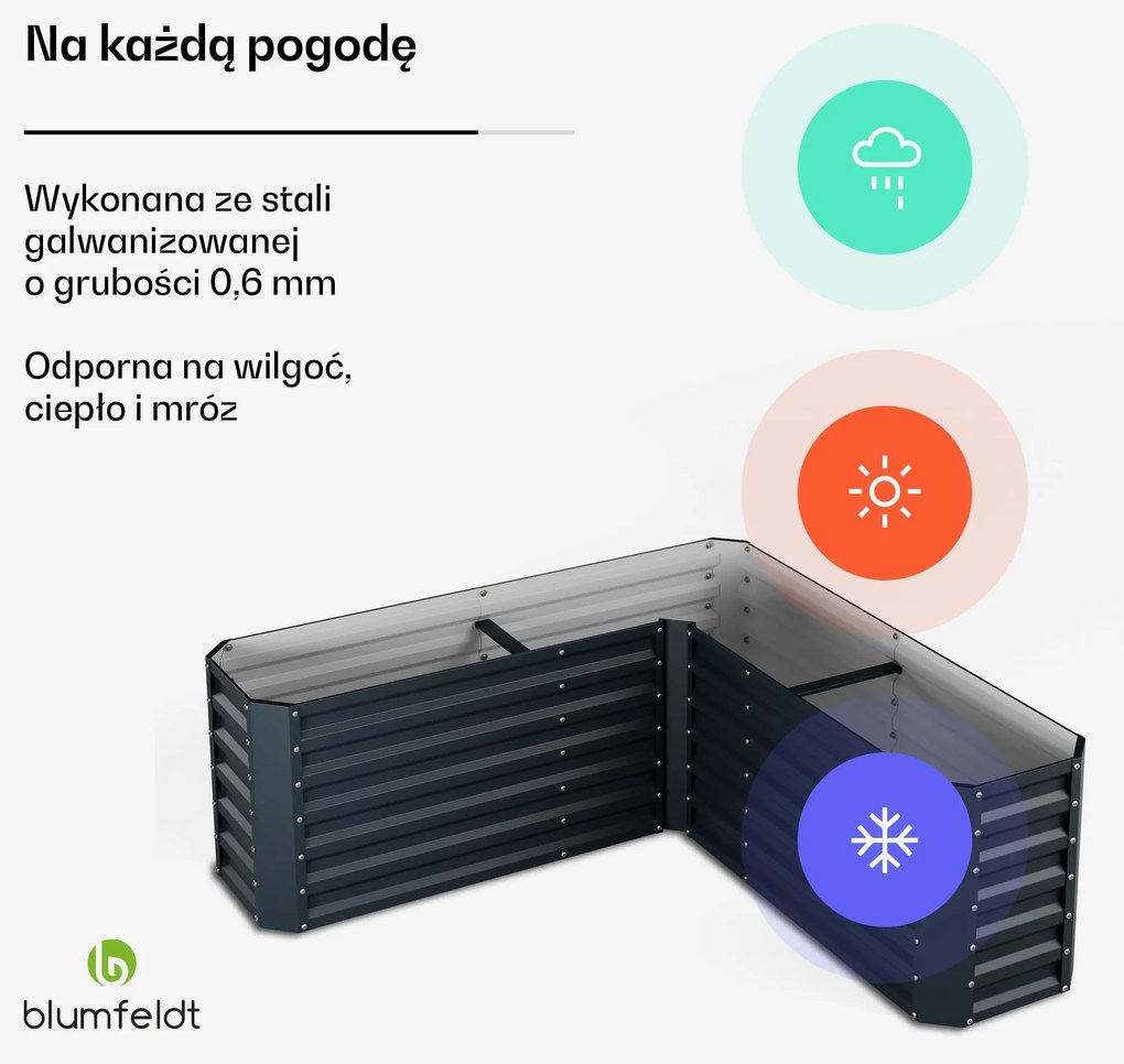 Blumfeldt High Grow podwyższona grządka, kształt litery L