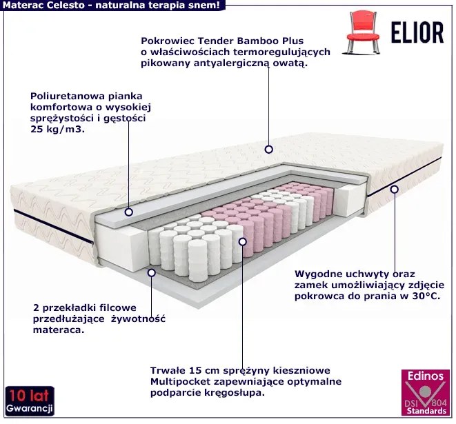 Materac sleep-med z pokrowcem 160x200 H2-W41