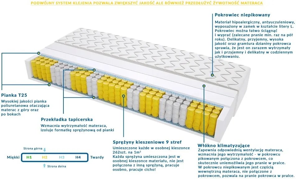 Materac NAPOLI - Rozmiar: 180x225 cm, Wysokość: 11 cm
