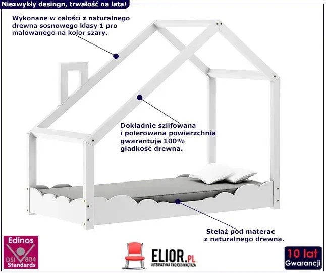 Drewniane łóżko dziecięce domek Lumo 5X - Białe