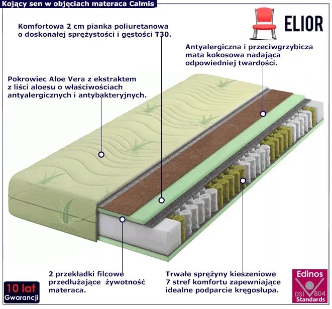 Materac kieszeniowo-kokosowy aloe vera 120x200 M8-A09