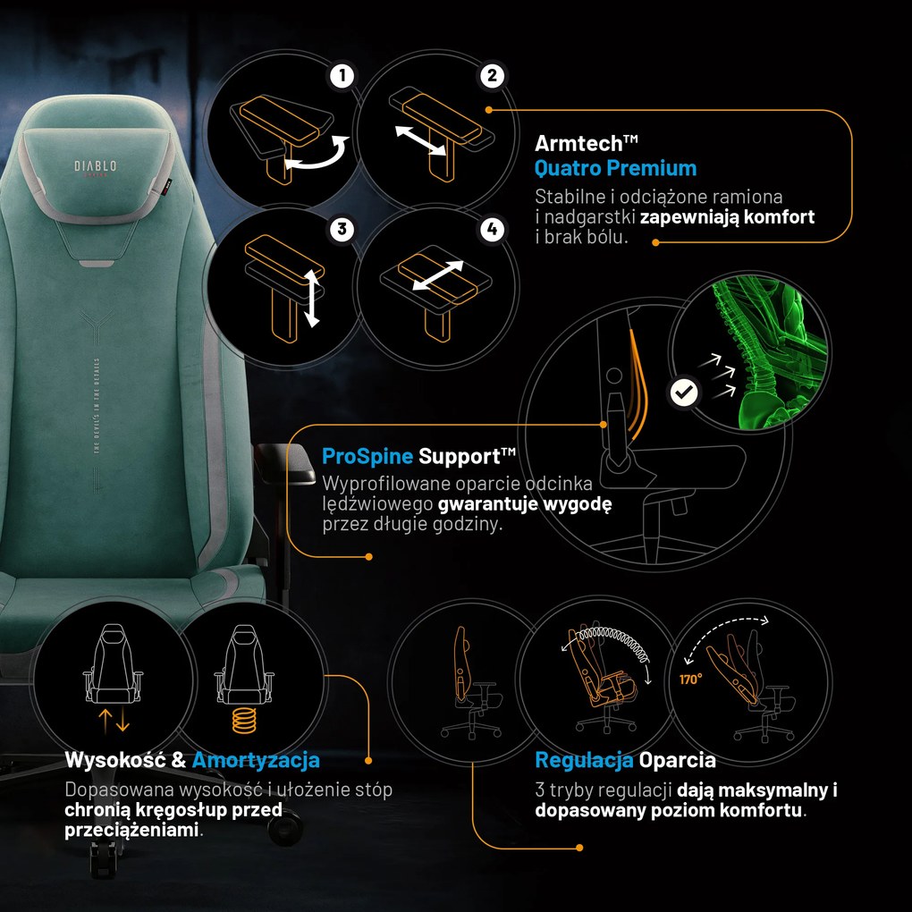 Fotel Diablo X.Eye Prime Mystic Mint Normal Size