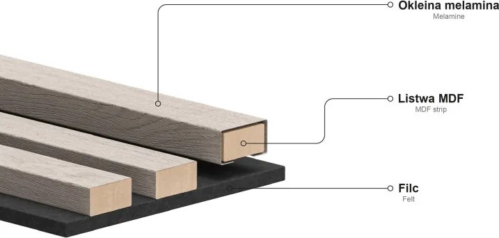 Mexen Lam-F lamele ścienne akustyczne 275 x 31,5 cm, filc 6 mm, Dąb Mocca - S105-275317-2812-074