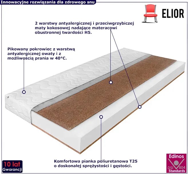 Materac piankowy z matą kokosową h5 90x200 R4-M14