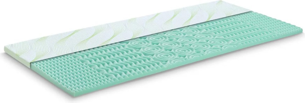 Materac nawierzchniowy Aloe Vera 4cm 70x190 cm