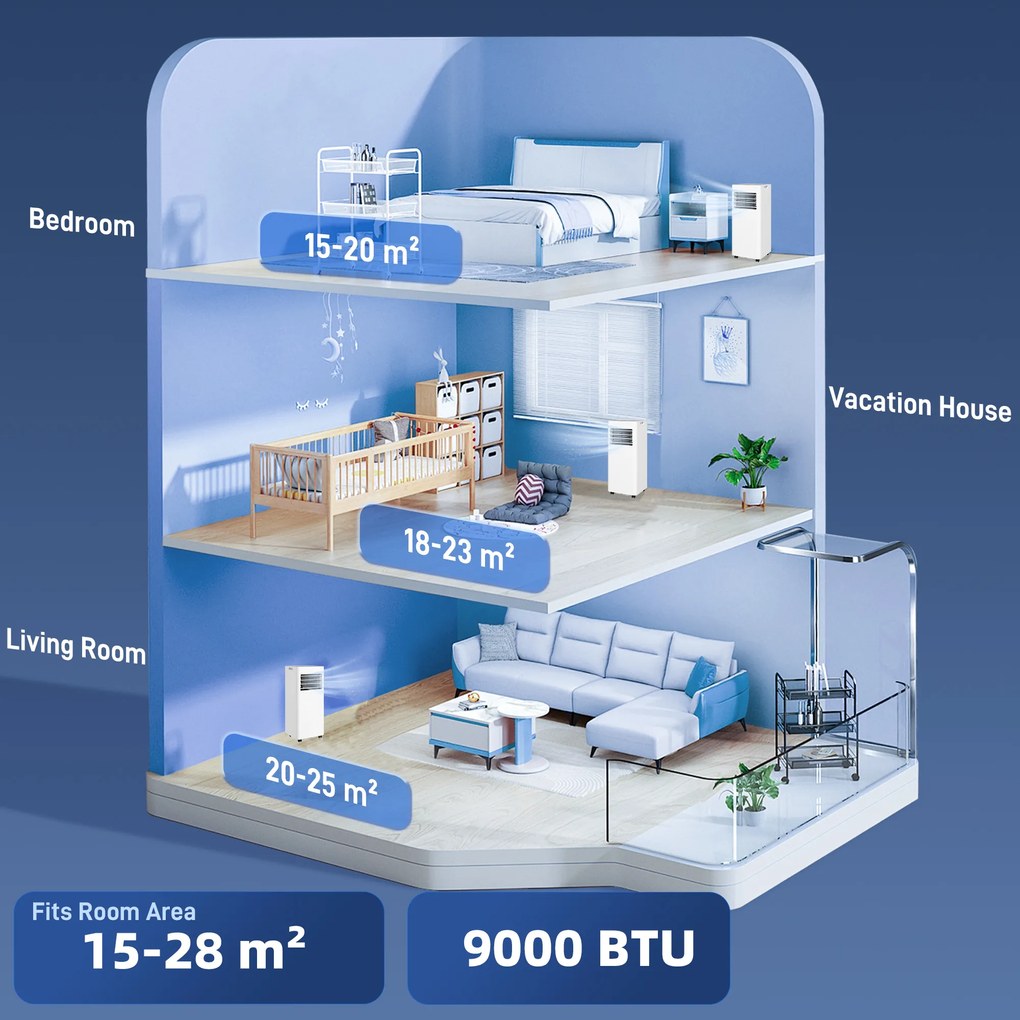 HOMCOM 3-w-1 klimatyzacja, wentylator z wyświetlaczem LED, zmywalny filtr, timer, biały | Aosom PL