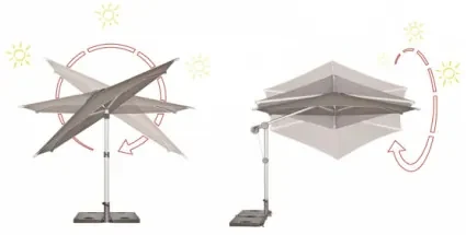 Konstrukcja PROTECT 400P + poszycie - parasol ogrodowy z drążkiem bocznym : Substancja Desen - T841
